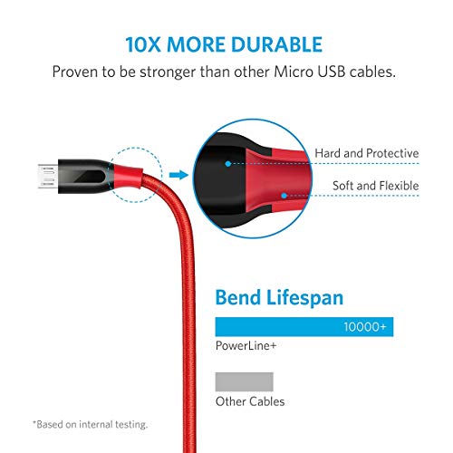 Anker Powerline+ Micro USB 6ft UN