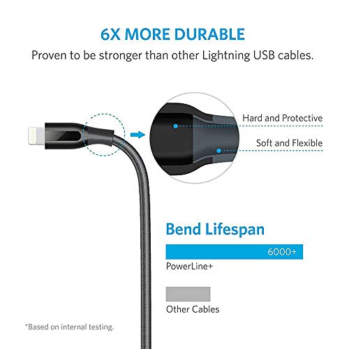 Anker PowerLine Select+ USB Cable with Lightning connector 6ft Black