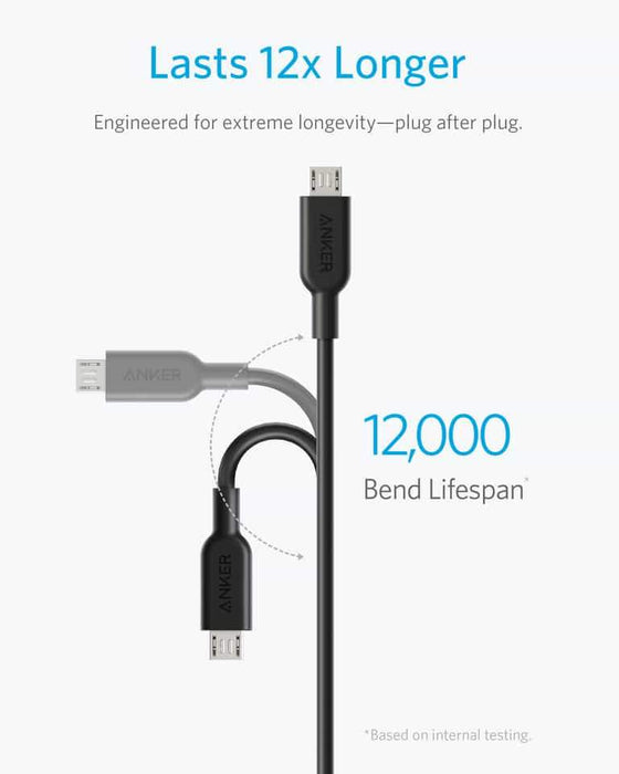 Anker powerline II USB-A to 3 in 1 charging cable Black 1