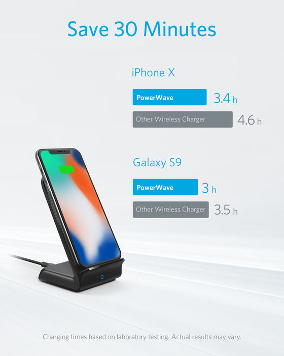 Anker Wireless Charger, PowerWave Stand