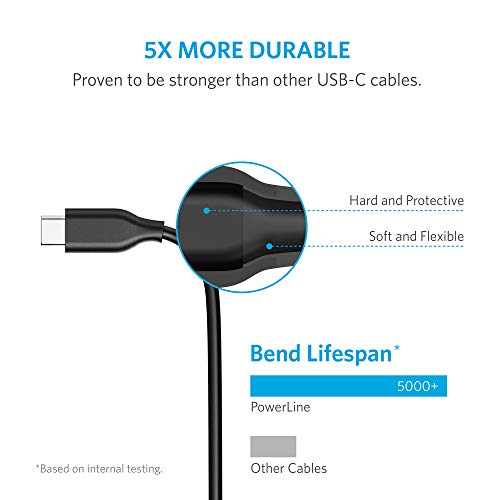 Anker Powerline USB-C to USB 3.0 3ft UN Black Offline