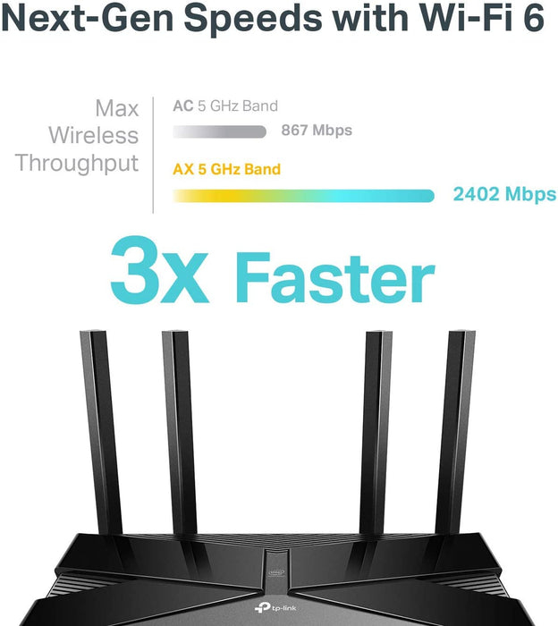 TP-Link AX3000 Dual Band Gigabit Wi-Fi 6 Router-Archer AX50