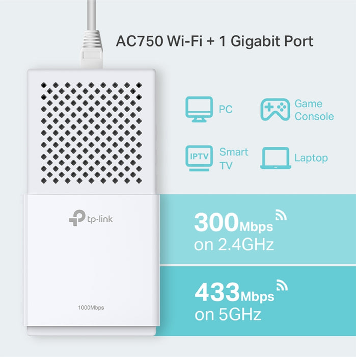 Tp-link AV1000 Gigabit Powerline ac Wi-Fi Kit-TL-WPA7510 KIT V2