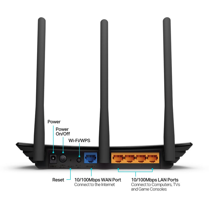 TP-Link WiFi Router - Wireless Internet Router for Home -TL-WR940N